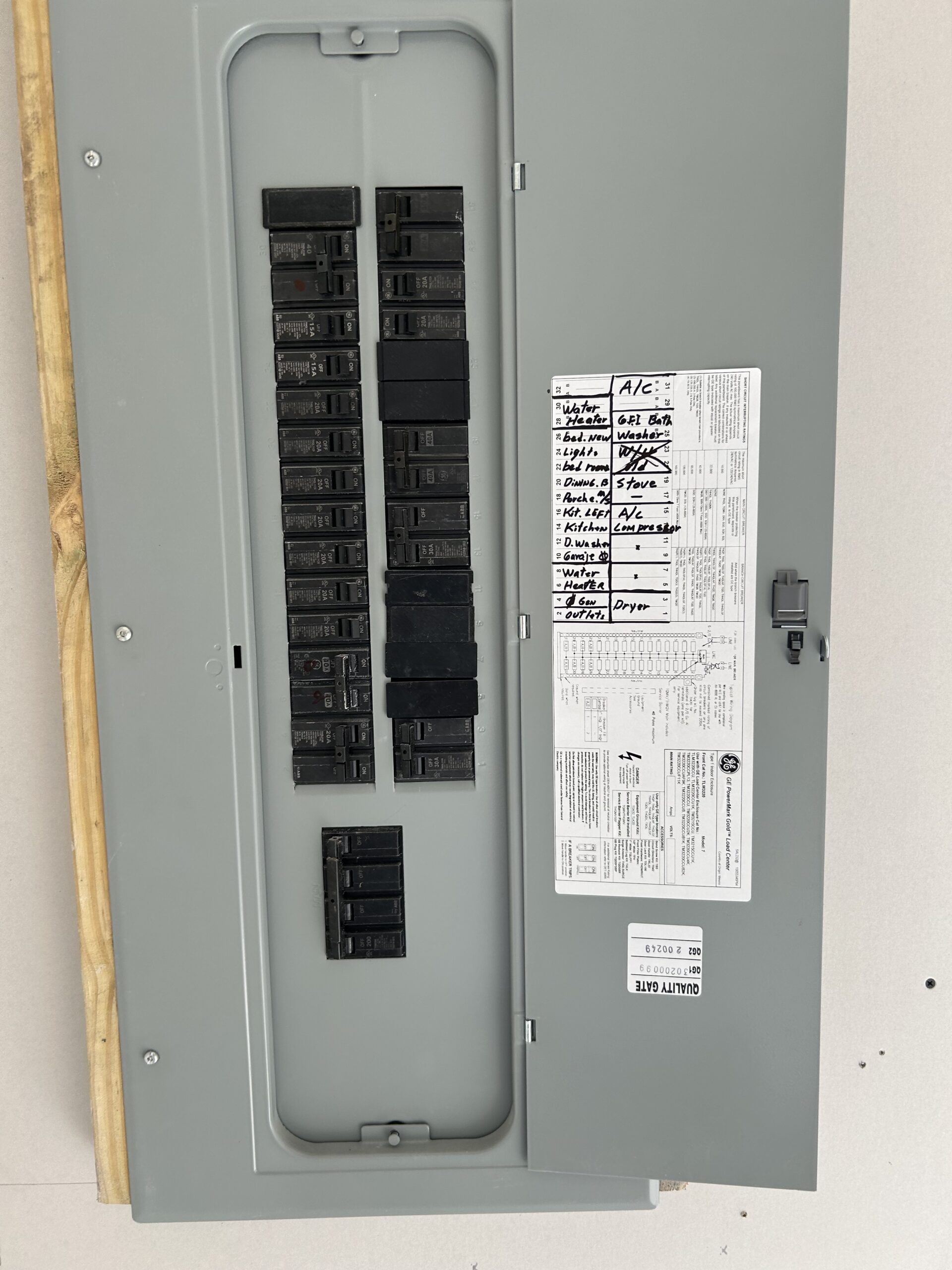 Other Panel Electrical Services